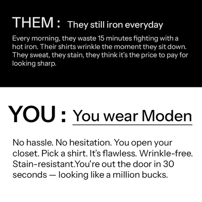 3-Pack Wrinkle-Free Shirt